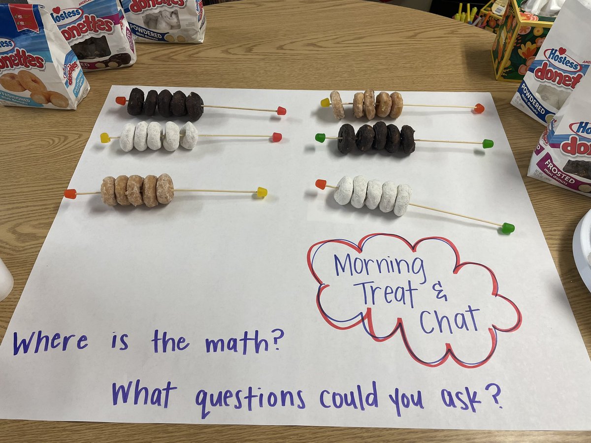 Treats are the best when made into tens frames and rekenreks when learning about them in labsites!  <a href="/CassidyDteach/">Cassidy Dawson</a> @msjolevski <a href="/RiversideFCPS/">RiversideES</a>