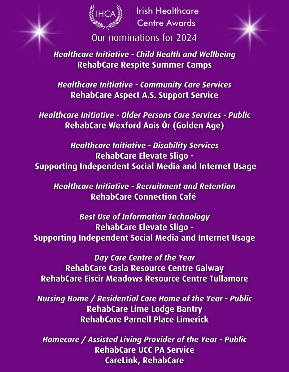 We’re thrilled to announce our nominees for the Irish Healthcare Centre Awards!✨ RehabCare services have been shortlisted in a variety of categories marking another successful year of national recognition. Congratulations to our teams #ThriveAchieveShine #IHCA #IHCA2024 #IHCA24