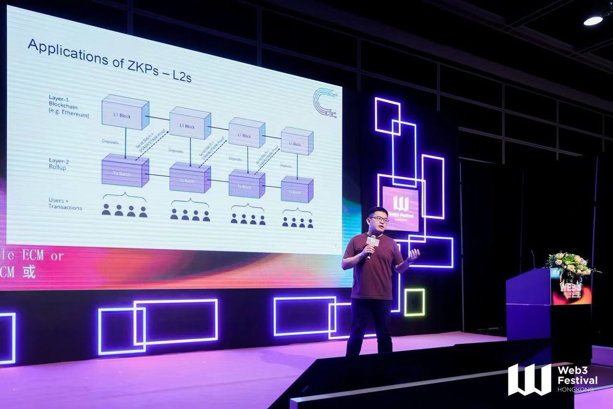 1/7) Vitalik Buterin delved into inefficiencies of ZK-SNARKs, MPC, and FHE in Hong Kong. He highlighted ZK-SNARKs' 20-minute proof times, contrasting Ethereum's goal for real-time proofs. Solutions include parallelization, aggregation trees, and ASIC acceleration. We believe…