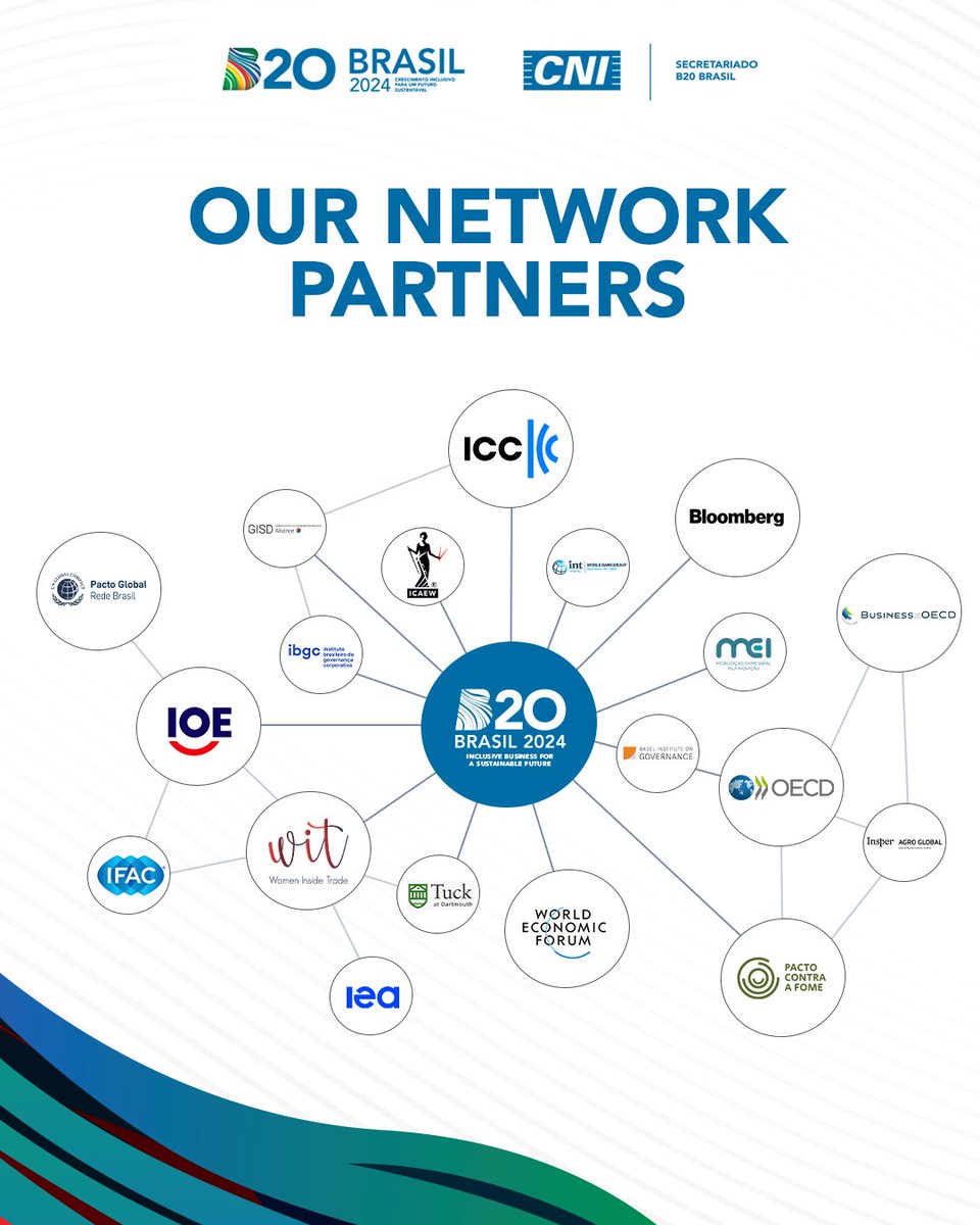 We are proud to announce our network partners for #B20Brazil 2024. These are organizations with a global reach and networks that contribute to the B20 process, with technical expertise and supporting our advocacy efforts. ​

#B20Brasil #NetworkPartners