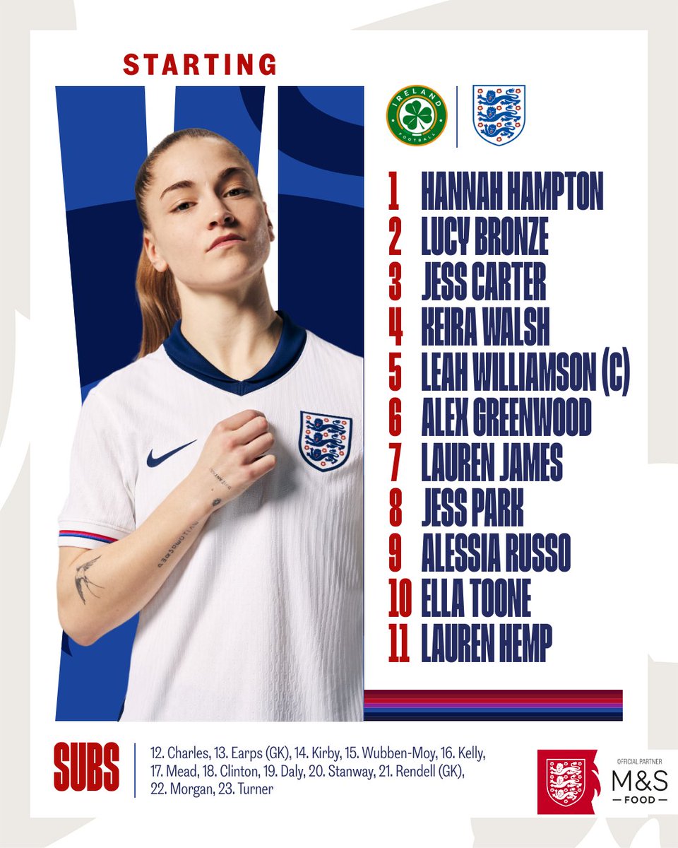 Your #Lionesses line-up tonight...