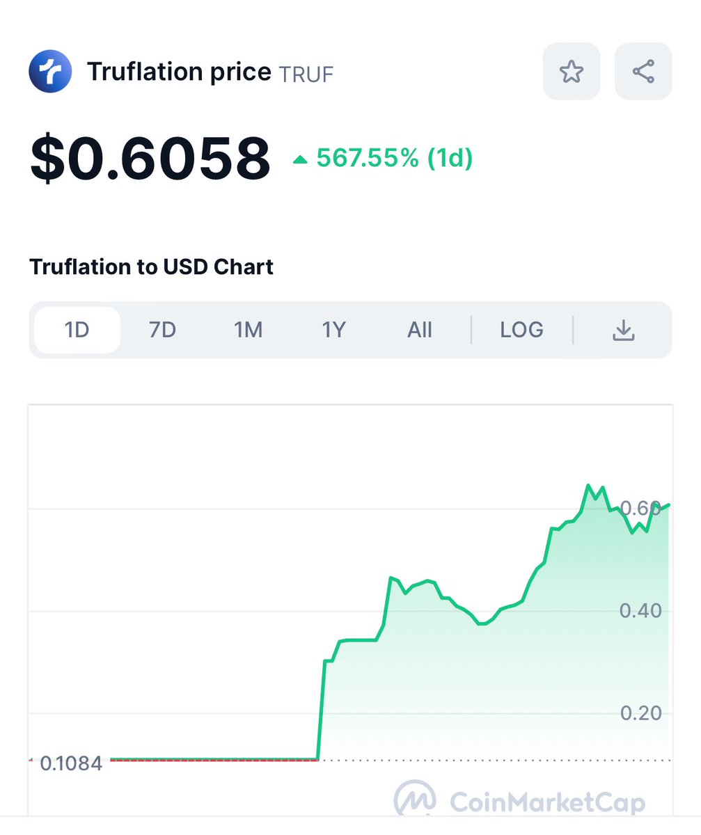 I like the stock. @truflation $LINK #BUILD