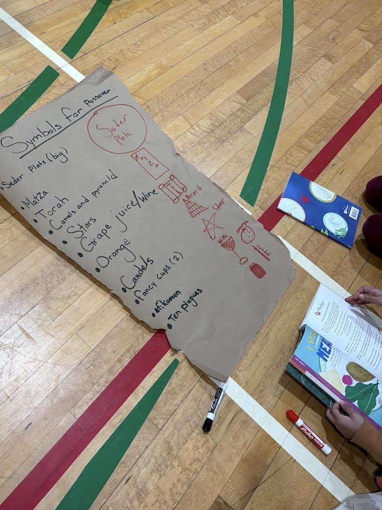 ManorParkPS's tweet photo. Students are brainstorming ideas for our Passover display—we are looking forward to sharing the final product in time for #Passover! https://t.co/DapOLKZOsy