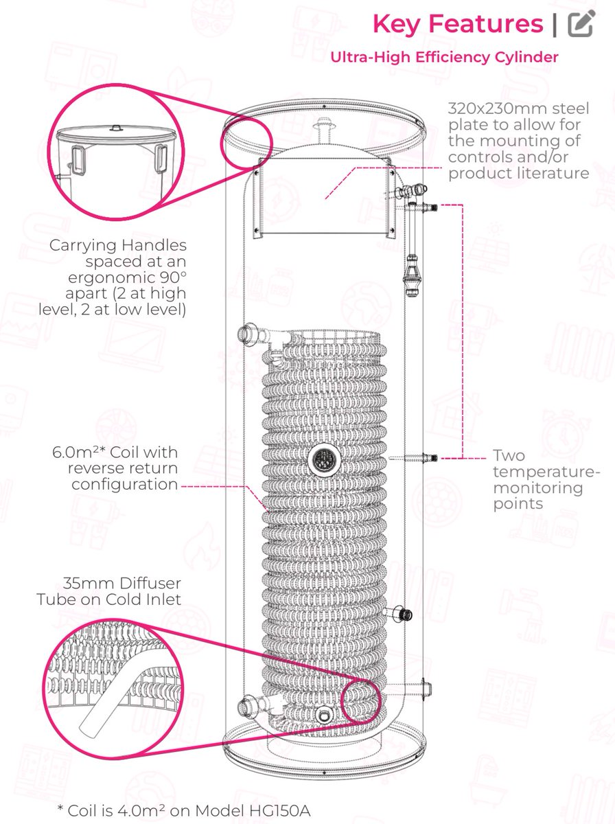 💧Huge shoutout to Heat Geek Elite Liam Barry from @CustomRenewable for taking the cylinder design to the next level! Can’t sing Liams praises enough-Legend 🧌 Now available from @NewarkCylinders youtu.be/0qGokeOElWI #HotWater #Efficiency #HeatGeek #Innovation #HeatGeekElite