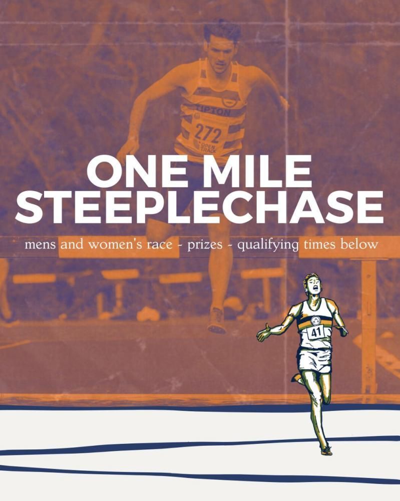 Oxford to Host Inaugural Steeplechase Mile in Honor of Bannister's 4-Minute Record @vincosport 📰 buff.ly/4aEZm2U