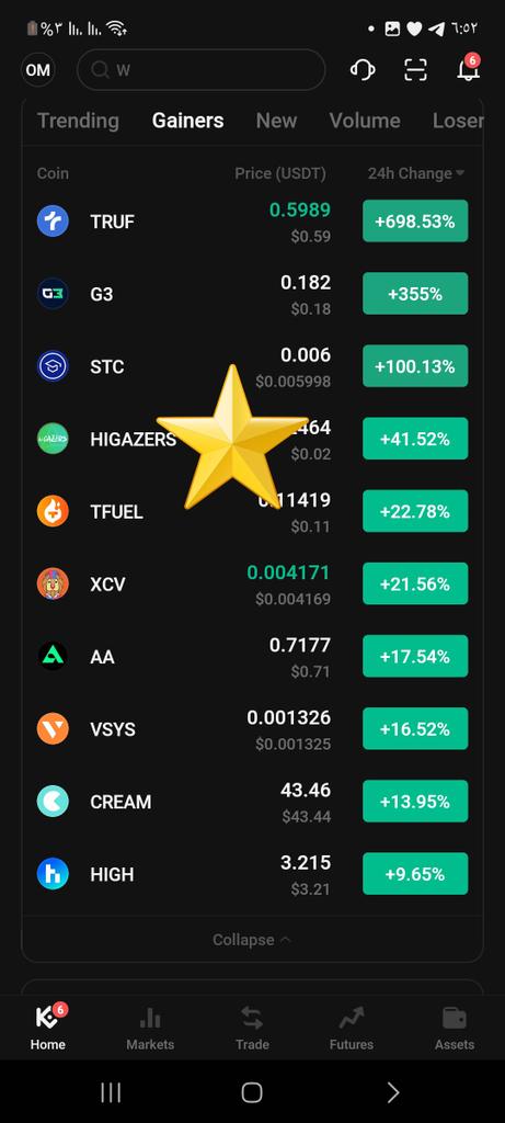 #Higazers
45% is too fast, the pump has not started yet
2x very easy
#Btc