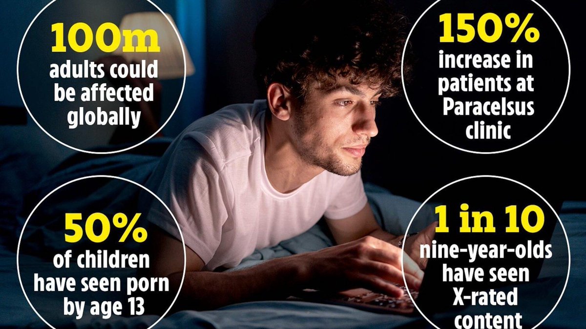 Great to see @pivotalrecovery and @laurelcentre_uk featured in the US Sun today touching on some new research and the classic signs of #pornaddiction buff.ly/3TTjt6j #sexaddiction