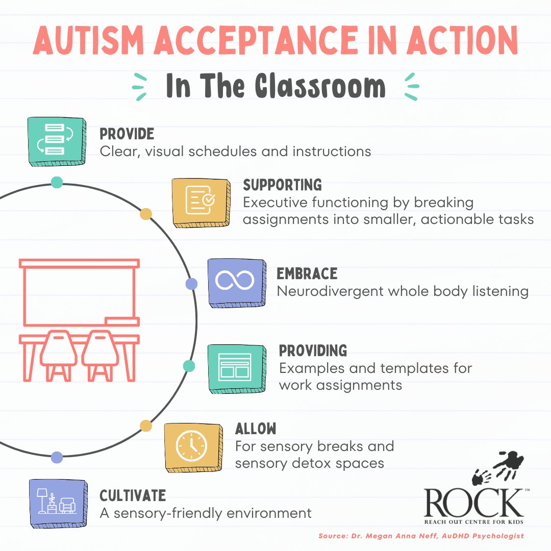 Autistic students may have different learning styles and needs compared to their neurotypical classmates. When autism acceptance is embraced, it creates an environment that respects and accommodates multiple neurotypes! #AutismAcceptanceMonth #CelebrateTheSpectrum