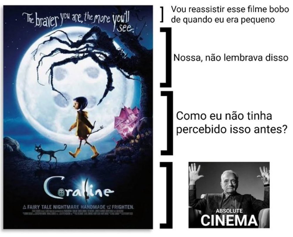 acervo coraline (@coralineacc) on Twitter photo 2024-04-09 17:02:35
