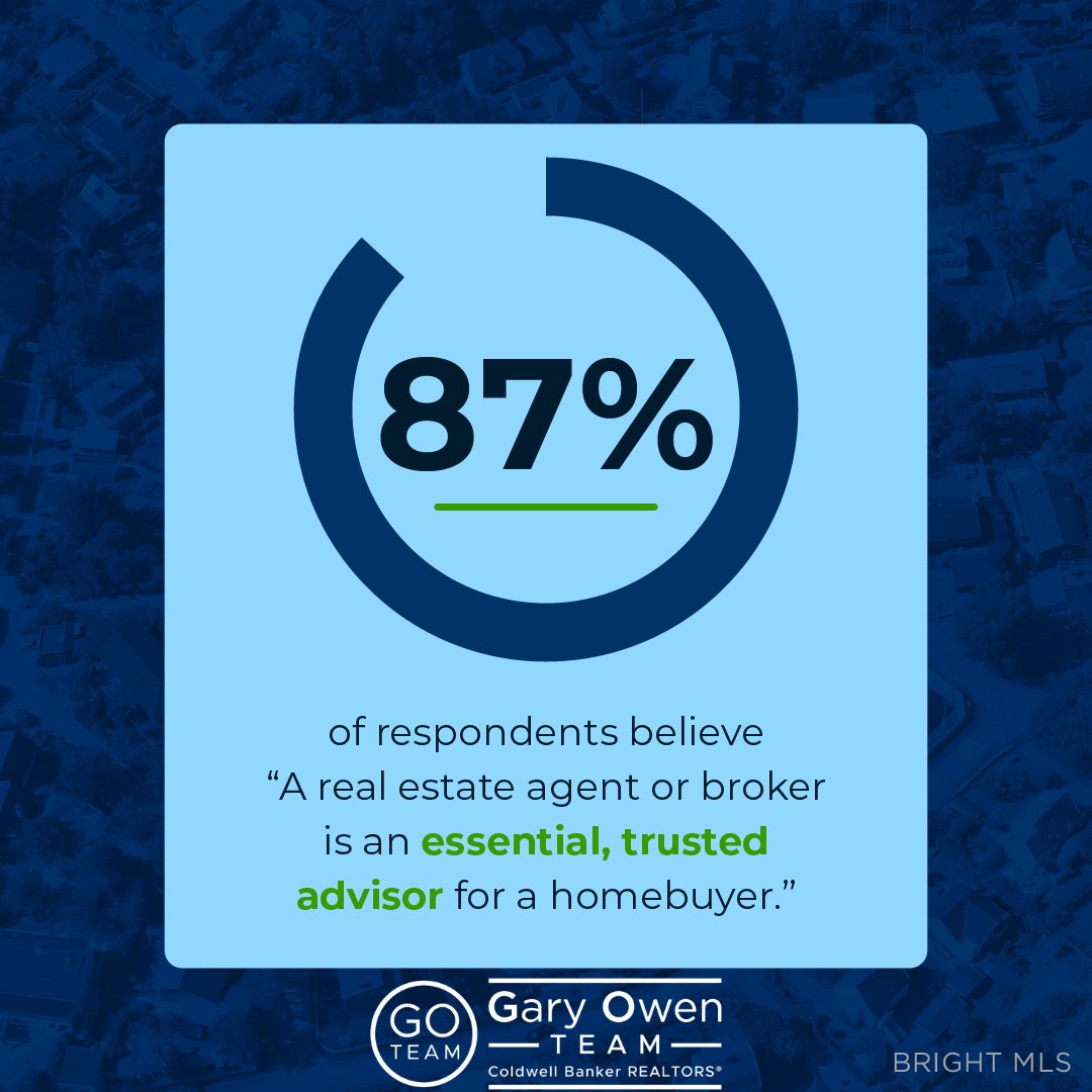 Most people agree the key to a successful home purchase is having a trusted advisor to partner with. 

Have questions about how I can help? Let’s set up a buyer consultation so we can walk through your goals together.

#garyowenteam #lubbockhomepros #lubbockrealtor #buyersagent