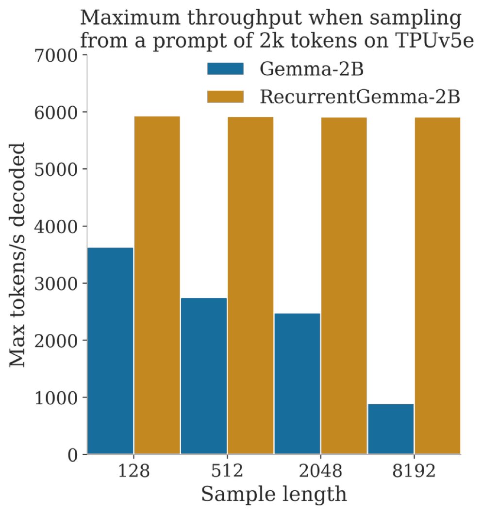 Nando de Freitas tweet media