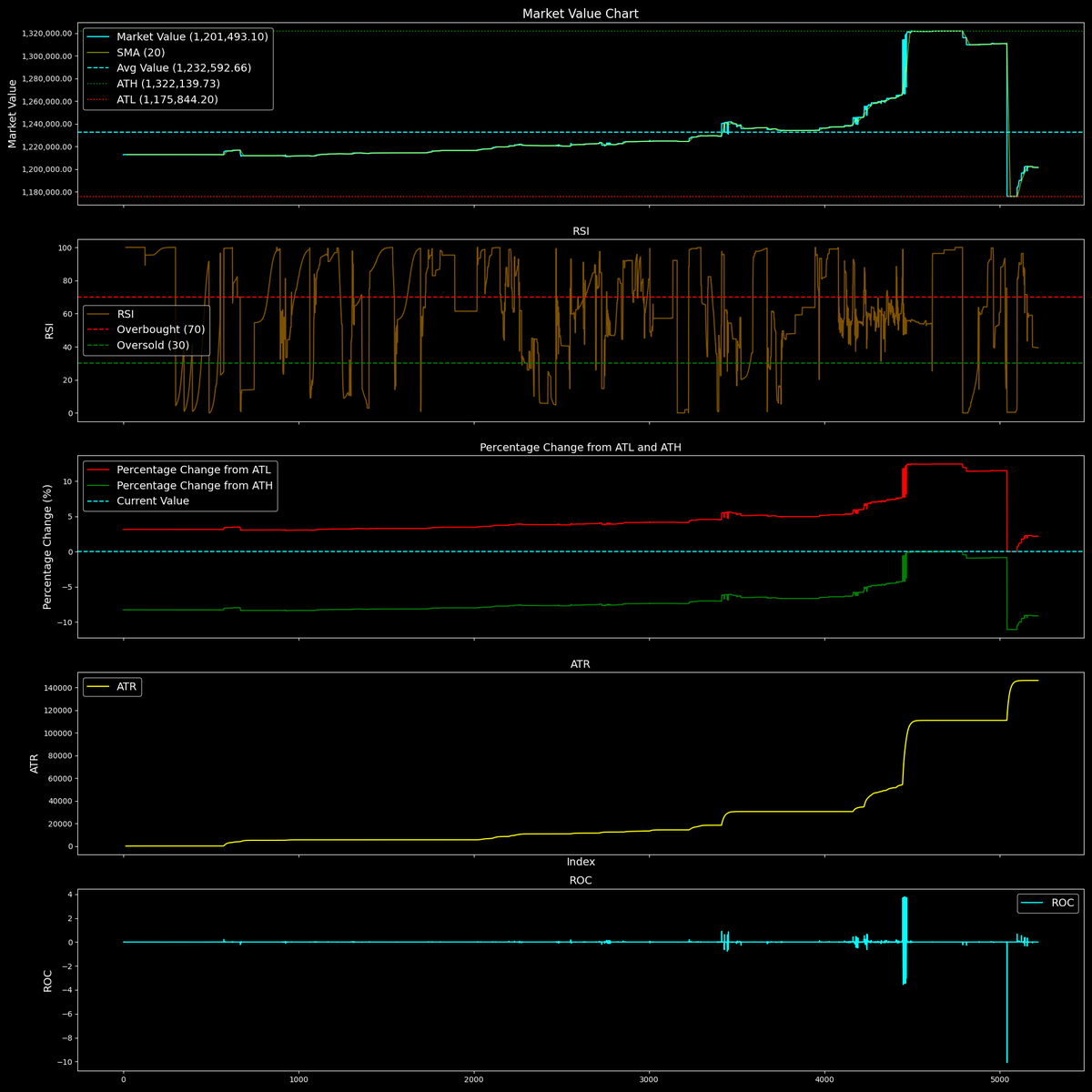 🌟 Join us at QSE! We're seeking testers to explore our innovative platform. Join the community: discord.com/invite/qwkDFF4P #trading #blockchain