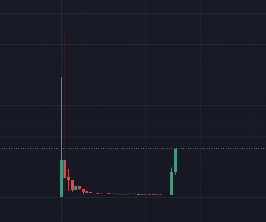 $esko30 tweet media