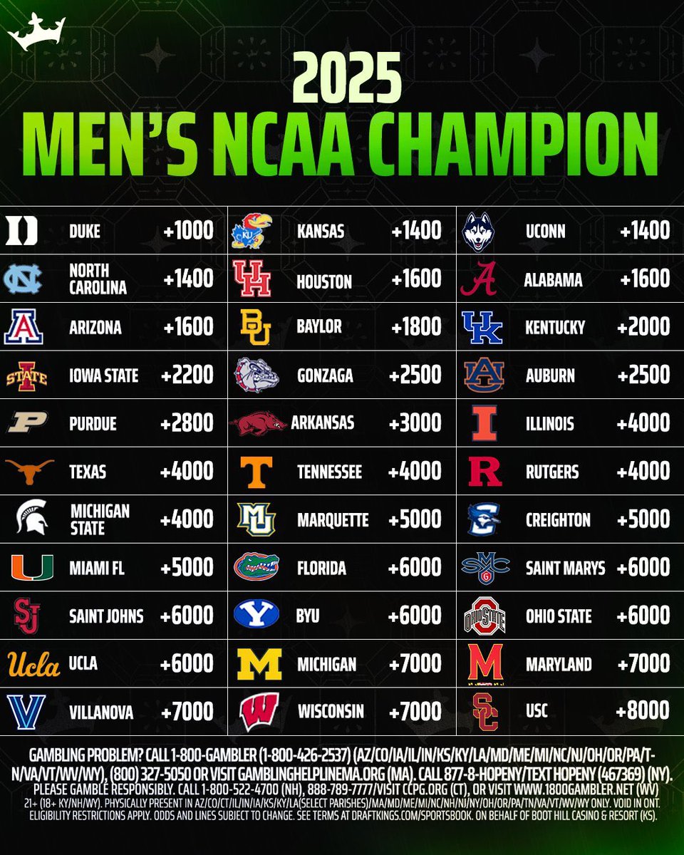 ScottMorris12's tweet photo. The fact that Arkansas is 14th is absolutely hilarious. Like, let’s just field a team first 😂 #CalEffect https://t.co/UiKv5RPLRv