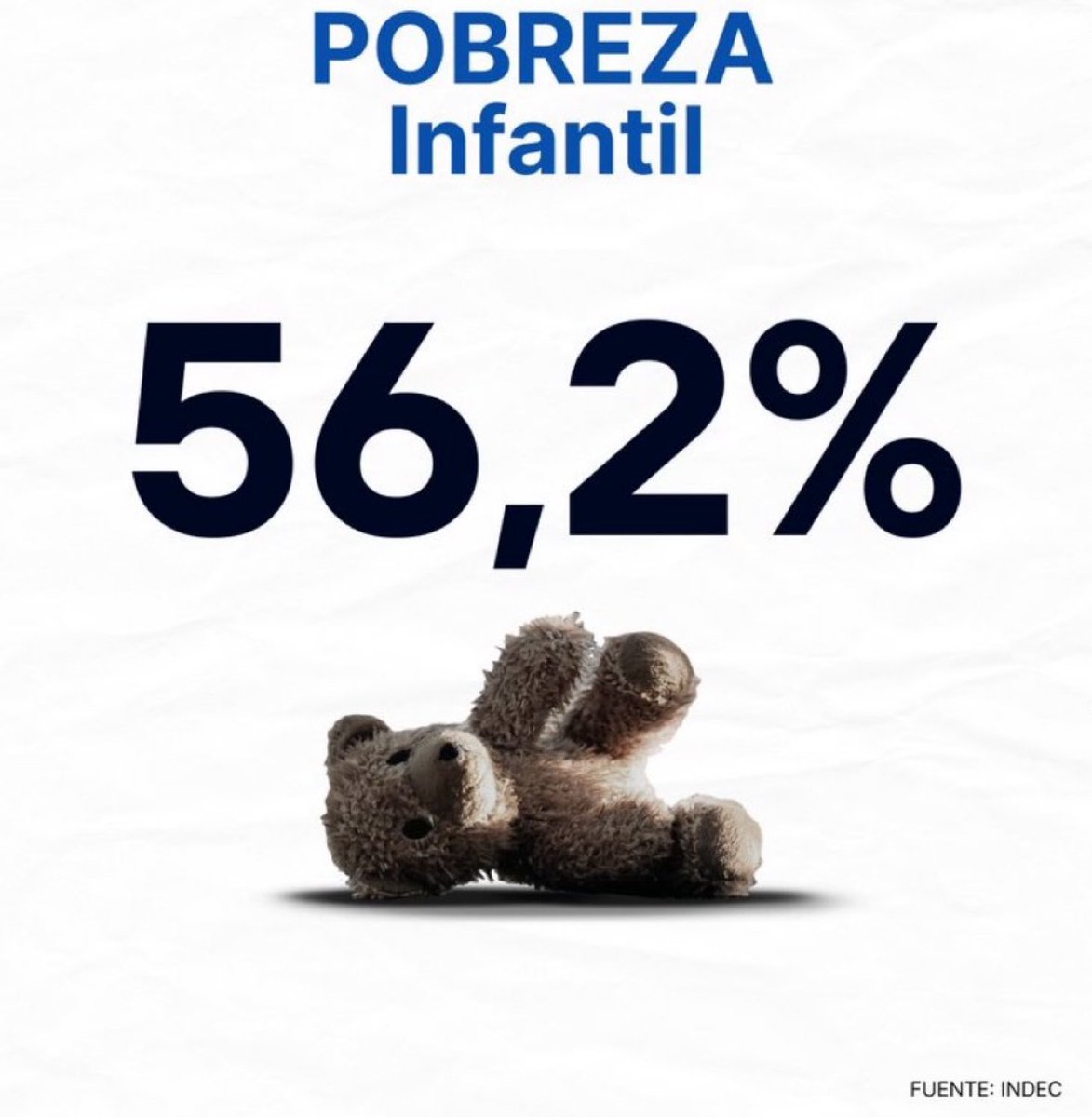 @SergioChouza @NYGBertie @clarincom Este niño es producto del #ElPeorGobiernoDeLaHistoria o sea el tuyo! Que dejó este triste saldo 👇