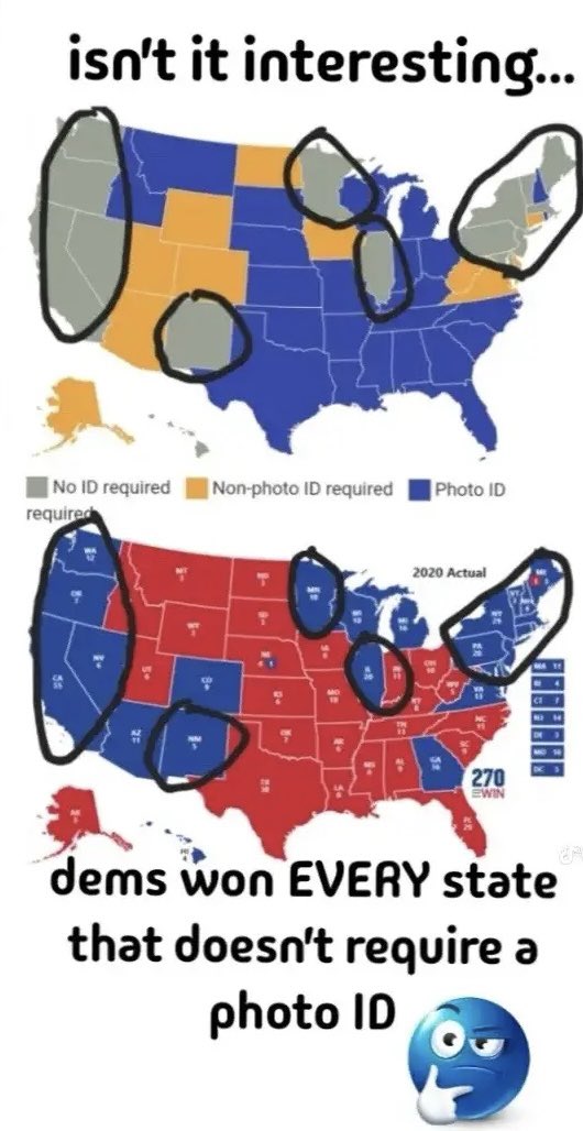 isn't it interesting... dems won EVERY state that doesn't require a photo ID 🤔