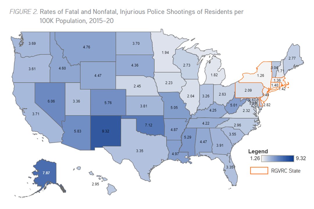 States with more restrictive gun laws & fewer guns experience lower rates of fatal/nonfatal police shootings. ↑ From our new brief which examines state-level rates of police shootings and their relationship to gun laws & availability.📝@Shjarback_CCJ → rockinst.org/issue-area/pol…