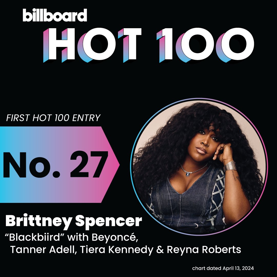 billboardcharts tweet picture