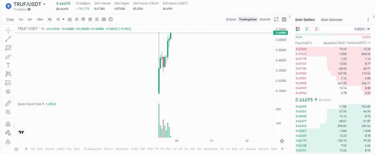 Crypto Epoch tweet media