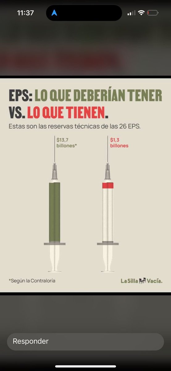 Que_esperanza's tweet photo. @CathyJuvinao Bueno, la meretriz de las eps sigue en subpeostitrabajo!

TRABAJE VAGA! https://t.co/D1MisSJrit