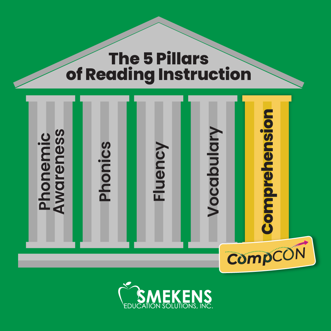 SmekensEd's tweet photo. Receive support on the comprehension strand of the science of reading when you join us virtually or in person for #CompCON!
Find out more: https://t.co/nqvJ2uWnh5 https://t.co/PHe6efjwIv