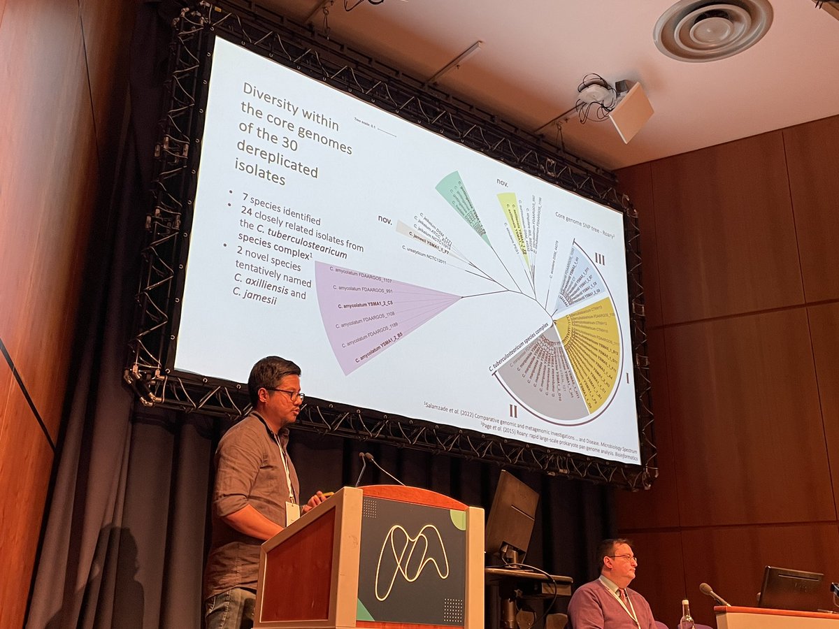 Well done @ReymeHerman for smashing your talk in the Skin microbiome session today at #Microbio24 @BiologyatYork @BBSRC