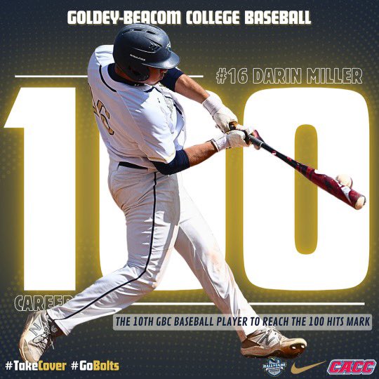 GBC_Baseball's tweet photo. Congrats to Sr. Darin Miller who collected his 100th career hit on Sunday at Post with this single. Millerโs hot day started with this 3 Run game tying oppo bomb in game 1 #ForeverBolt #HowYaDrrrn https://t.co/BBFEf3Ag5s