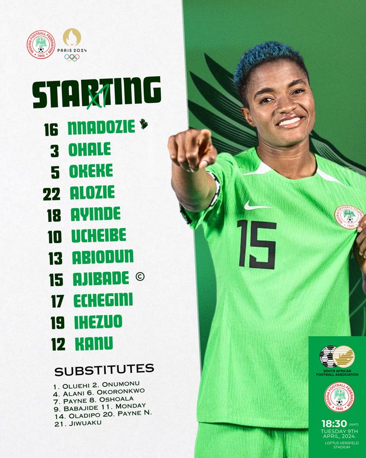 Super Falcons Line Up against South Africa.

📱#SoarSuperFalcons| #RSANGA| #CAFWCQ| #Paris2024