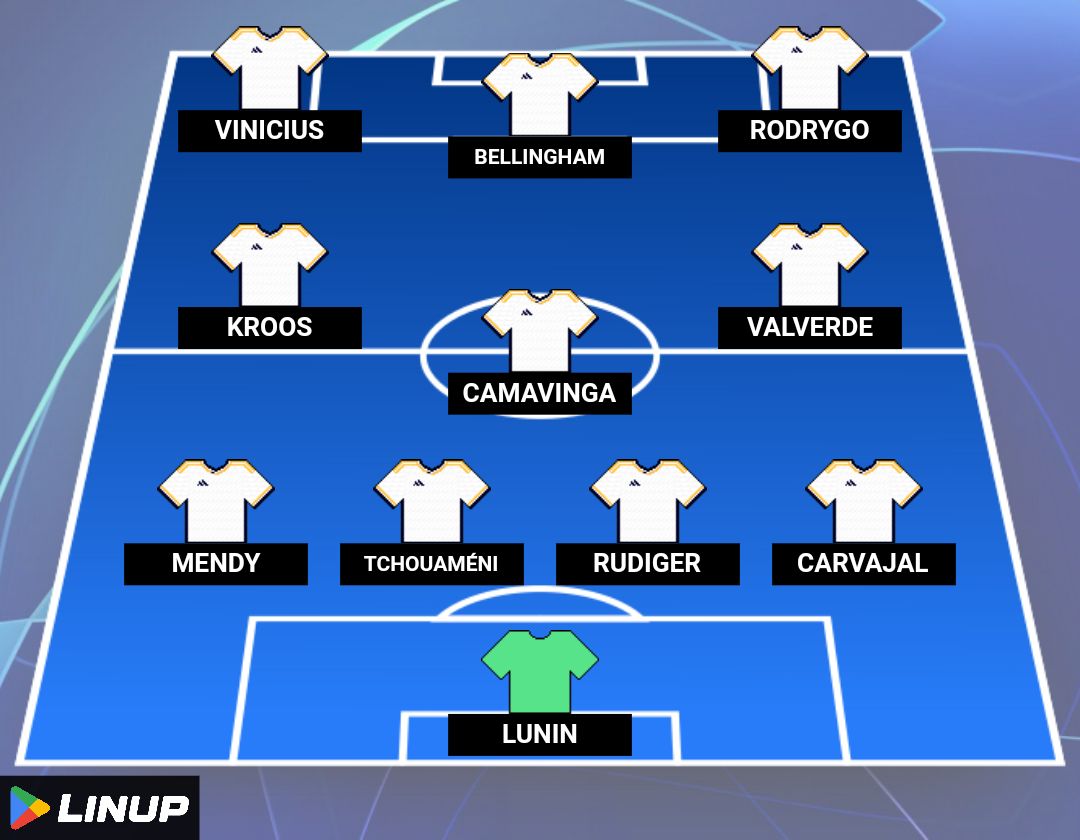 LinupApp's tweet image. La composition officielle du Real Madrid pour affronter Manchester City !

#RMAMCI #ChampionsLeague ⬇️