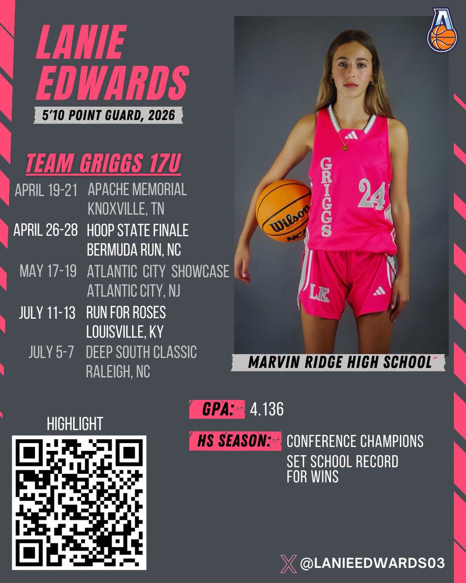 Can’t wait to get this AAU season rolling! 
<a href="/Assist_U_/">AssistU Recruiting</a> <a href="/griggs_team/">Team Griggs</a> <a href="/MavsLadyBball/">Marvin Ridge Womens Basketball</a>