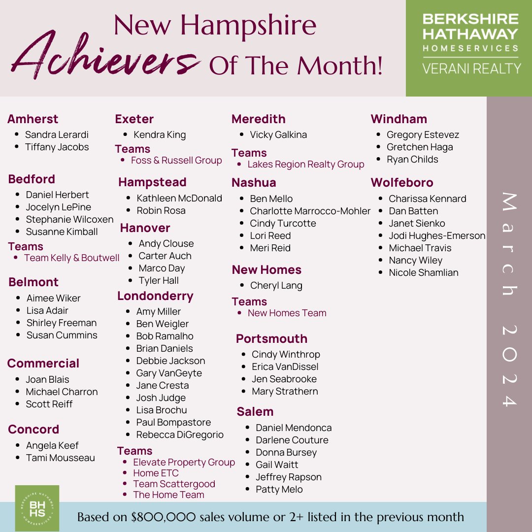 Verani Realty tweet media