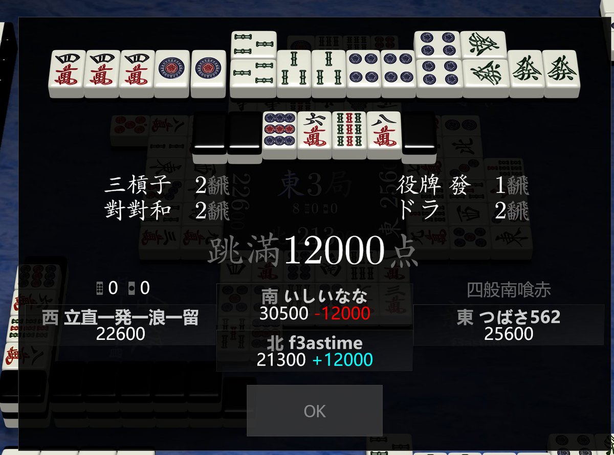 space_discrete's tweet image. 严重怀疑我打麻将第一场就把接下来所有运气用完了(其实干别的事也差不多)
打雀魂第一场三麻不懂事大明杠杠杠杠出来四杠子
去天凤打第一场四麻知道不乱开明杠了,然后对对胡三连补杠出来三杠子
后面再也出不了这么离谱的牌了,只有被别人大三元大四喜炸飞
人生若只如初见,当时只道是寻常😰