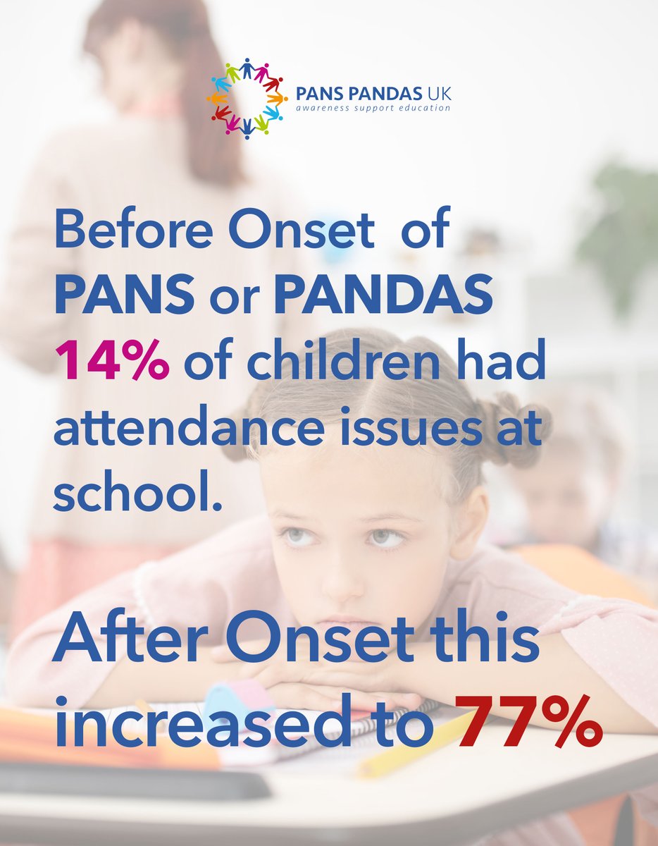 📚🎓 PANS PANDAS UK is proud to offer free CPD certified training for education professionals. Learn how to best support the children in your care. 📝 To book your spot, visit: eventbrite.co.uk/o/pans-pandas-… #EduTwitter #SEND #SEMH #ASL #ASN #ALN #ALNWA