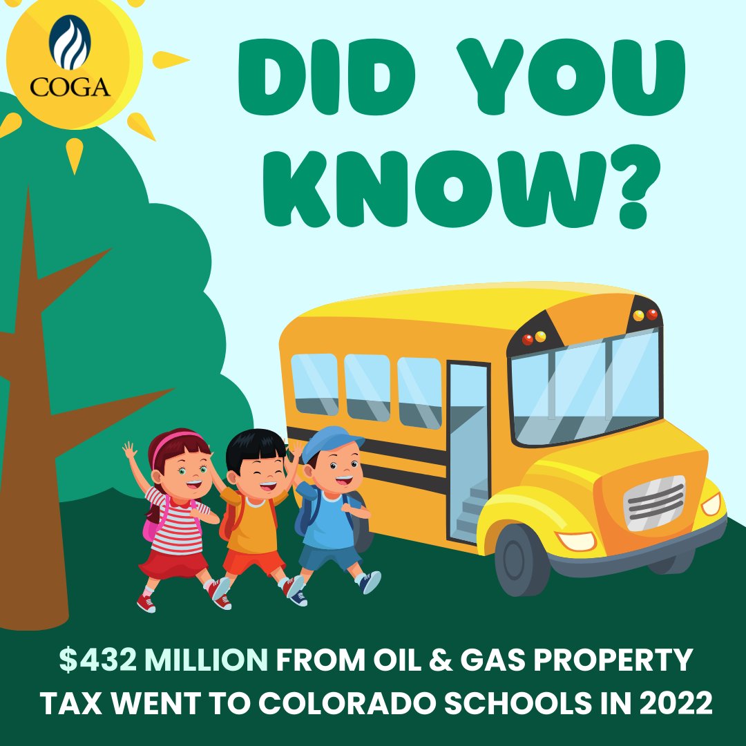 #DidYouKnow According to the @CSInstituteCO, in 2022, property tax revenue from oil & gas production contributed $432 million to schools in Colorado! Read the full report here: commonsenseinstituteco.org/impact-of-sb24…