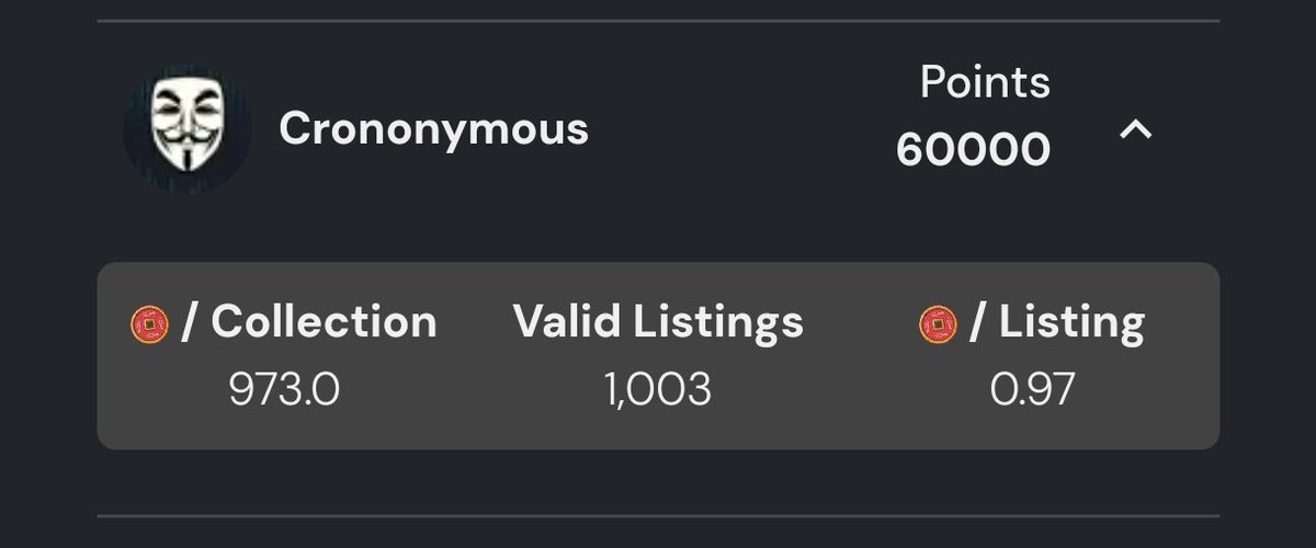 We did it again! 💪🏼

One more week on the top of #RyoshiDynasties! 🔥

60,000 points one more week...

Almost 1 $FRTN per listing now.

Expect us.

#Crofam #EbisusBay