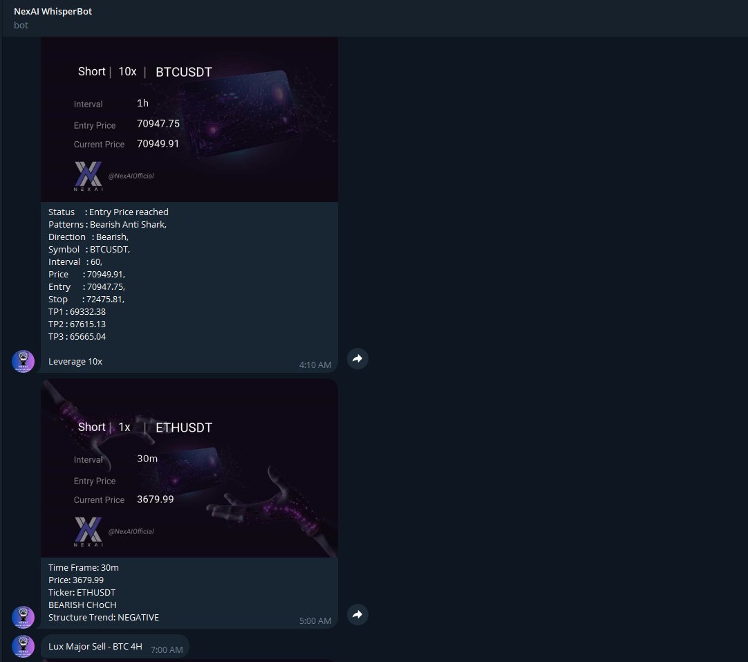 ionutzx1's tweet photo. @CryptoKaduna Follow @NexAIOfficial alerts and you will know next time about any price move for BTC/ETH and top ALTS https://t.co/UOeVnsoIVW