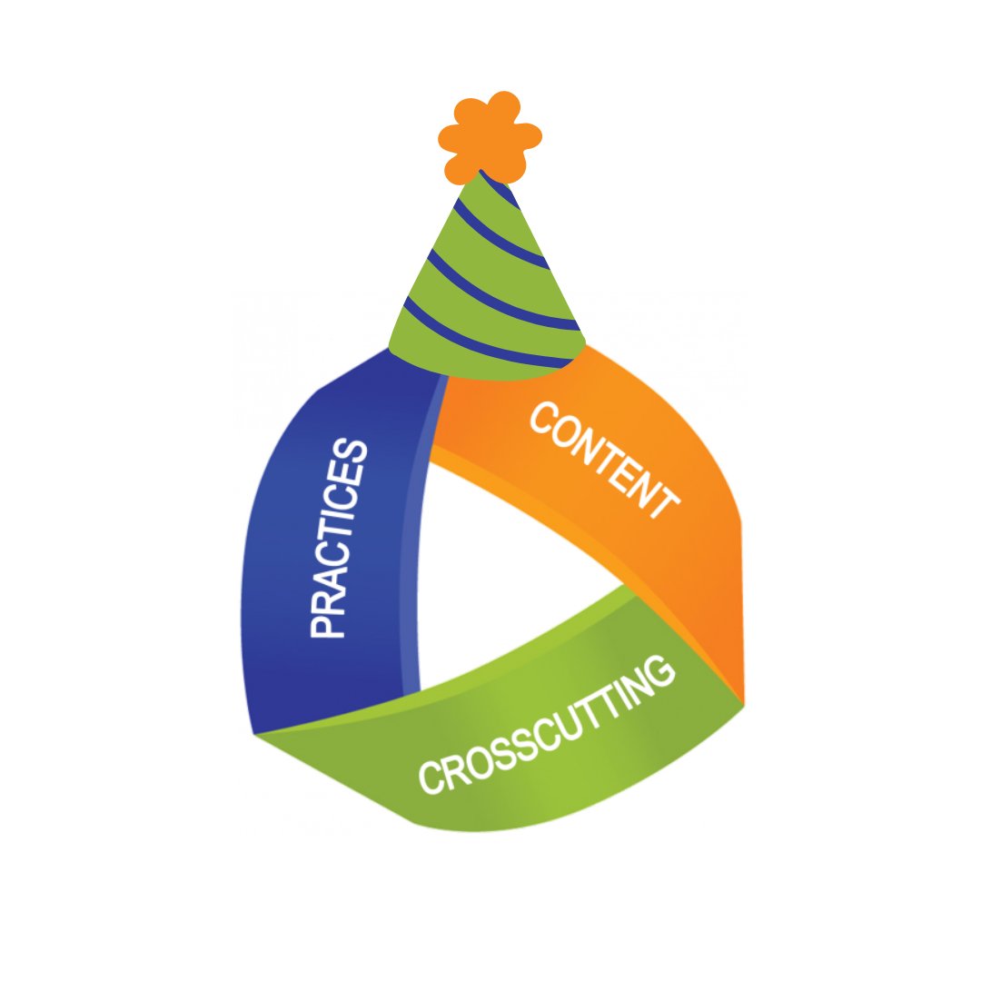 Celebrating 11 years of transforming science teaching and learning. #HappyBirthdayNGSS!