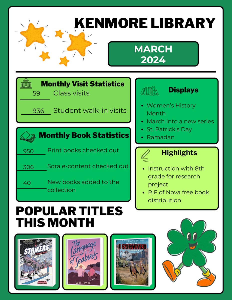 KenmoreLibrary tweet media