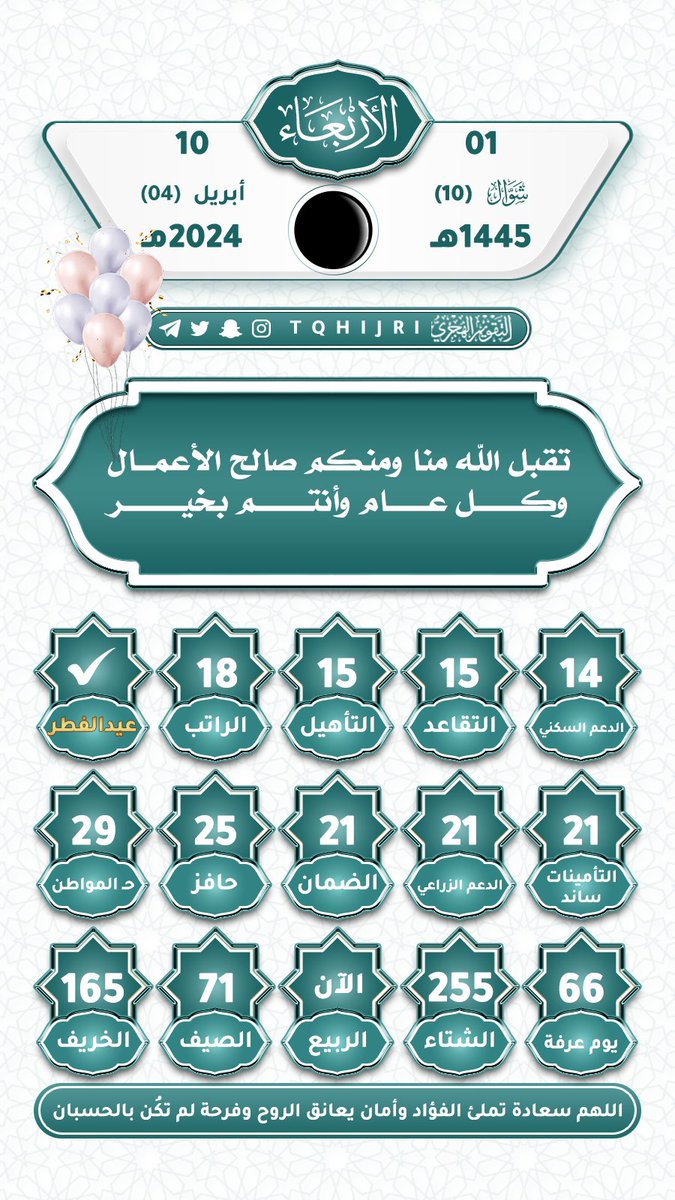 #تاريخ_اليوم

🕰 | #الأربعاء
🗓 | 01|10 شعبان |1445هـ
🗓 | 10|04 أبريل | 2024م

#الراتب🔔18
#حساب_المواطن🔔19
#تقاعد_حكومي🔔15
#التأمينات #ساند🔔21
#الضمان🔔21
#حافز🔔25
#الدعم_الزراعي🔔21
#الدعم_السكني🔔14
#التأهيل🔔15
#التقويم_الهجري
#موعد_الراتب
#عيد_الفطر 
#عيد_الفطر_المبارك