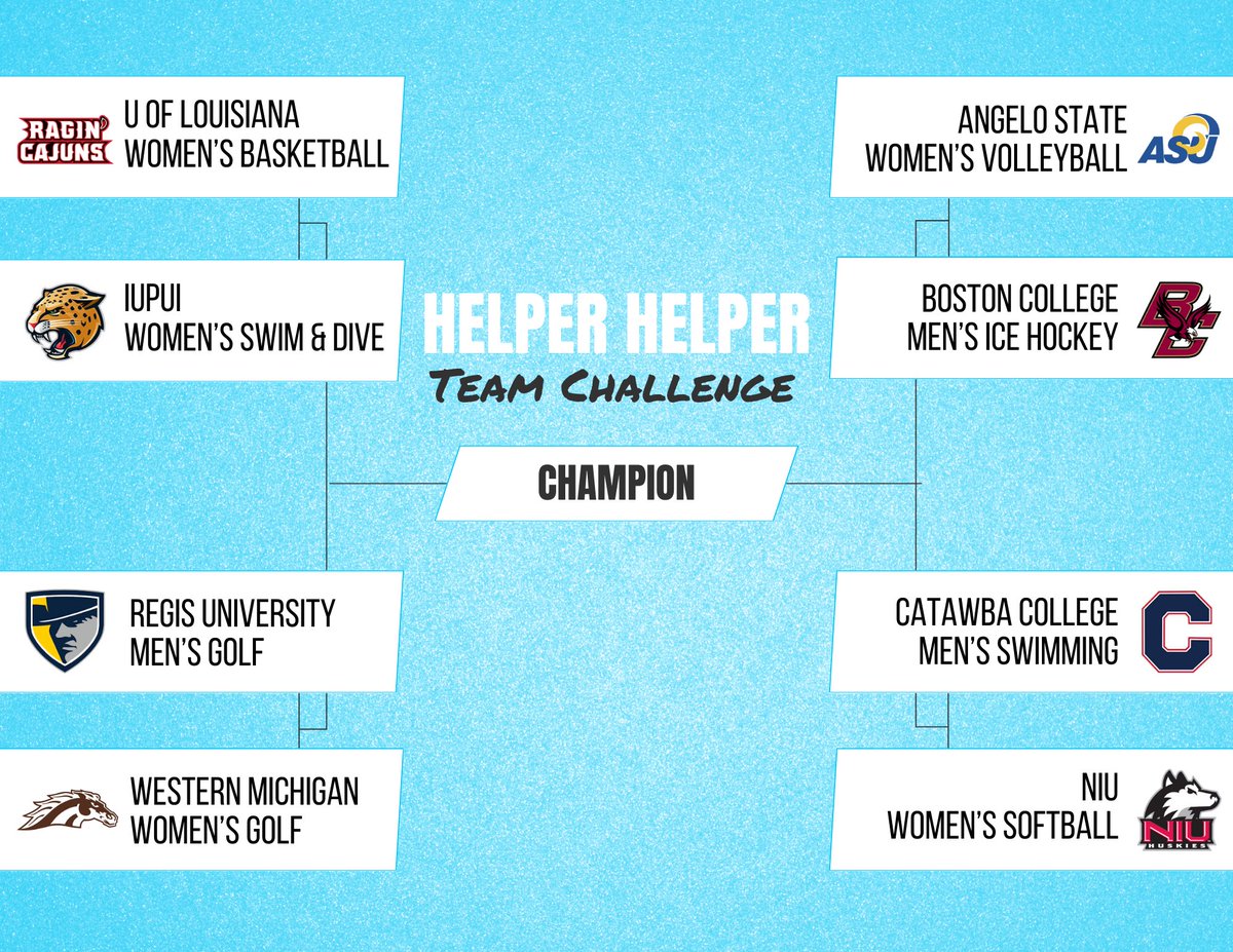 8 teams remain! What teams with be left standing at the end of the week? #helperhelper #communityservice #beahelper #communityengagement