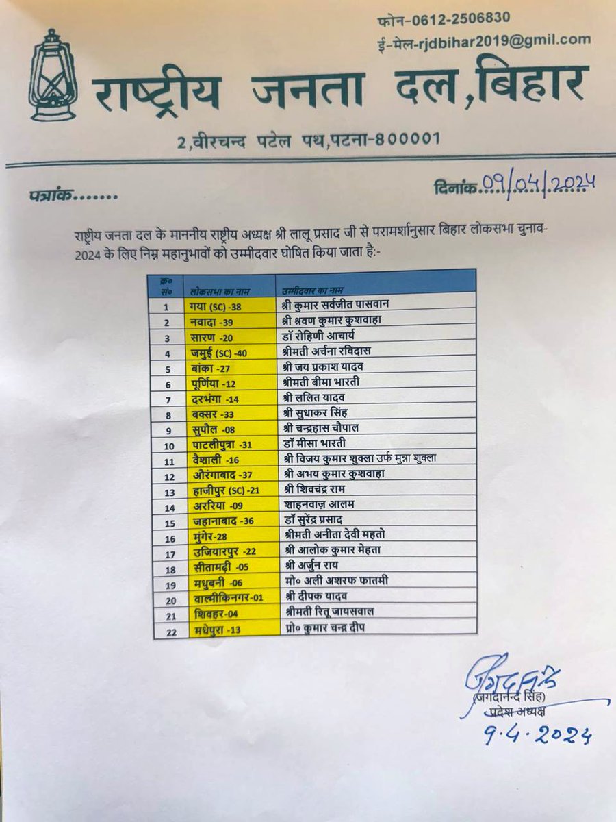 RJD releases a list of candidates for the upcoming #LokSabhaElections2024. Rohini Acharya to contest from Saran, Misa Bharti to contest from Patliputra, Bima Bharti to contest from Purnea, Jai Prakash Yadav from Banka, Vijay Kumar Shukla from Vaishali.