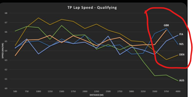 Gareth Sandford tweet media