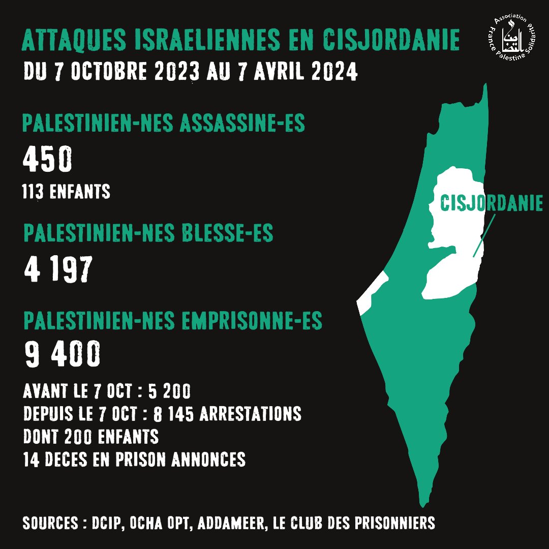 Bilan de 6 mois d'atrocités commises par Israël contre le peuple palestinien. Les chiffres et images sont horrifiants ! Continuons à nous mobiliser pour exiger l'arrêt immédiat du génocide ! #gaza #stopgenocideingaza🇵🇸 #stopgenocideofpalestinians