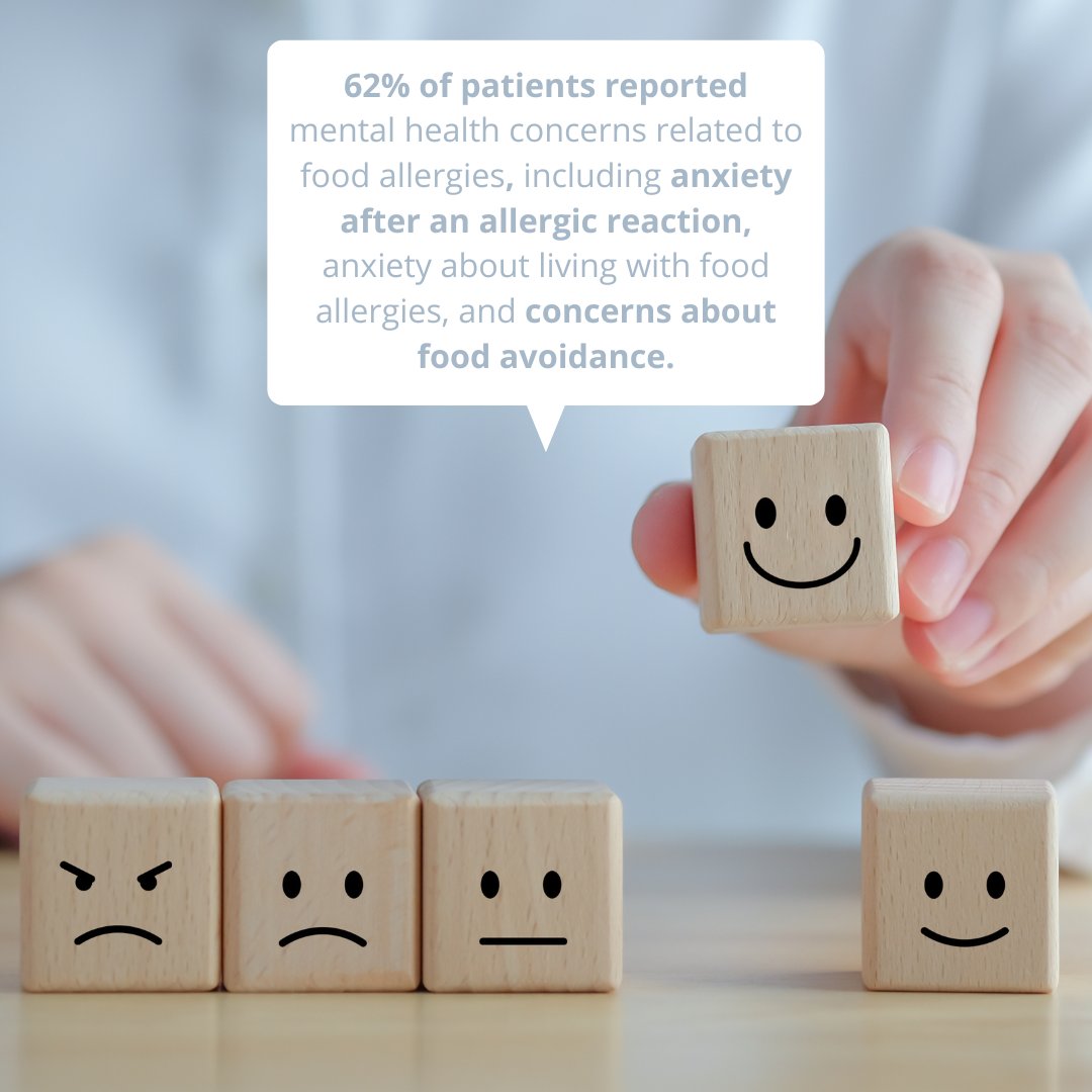 CFAAR’s Dr. Ruchi Gupta and Dr. Christopher Warren were co-authors in a recent study on the mental health burdens of #foodallergies. We learned that not only did 62% of patients report mental health concerns, but there is also a significant unmet needs. bit.ly/3xlRLHY