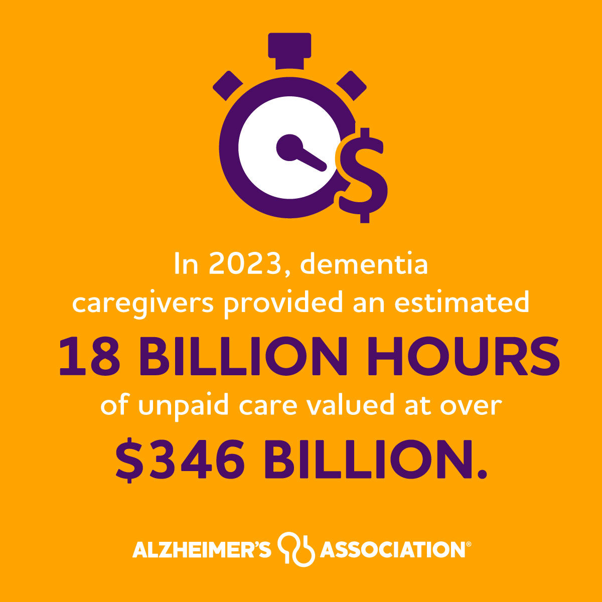 Alzheimer’s and other dementia are hurting our communities and the economy. Share the facts: alz.org/facts. #AlzheimersInAmerica #ENDALZ