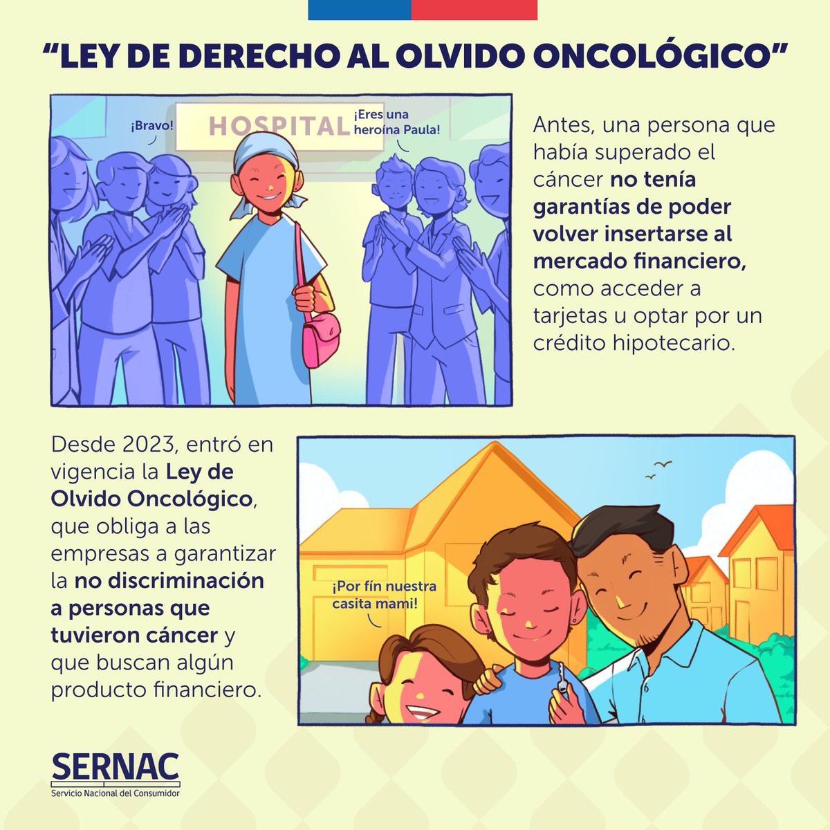 ¡La ley de olvido oncológico ya es una realidad!, por lo mismo, debemos exigir que esta se cumpla. ¿Qué busca? La no discriminación financiera a personas que vivieron con cáncer y que ya ganaron la batalla 💪 + info 👉sernac.cl/portal/604/w3-… Reclamos 👉sernac.cl