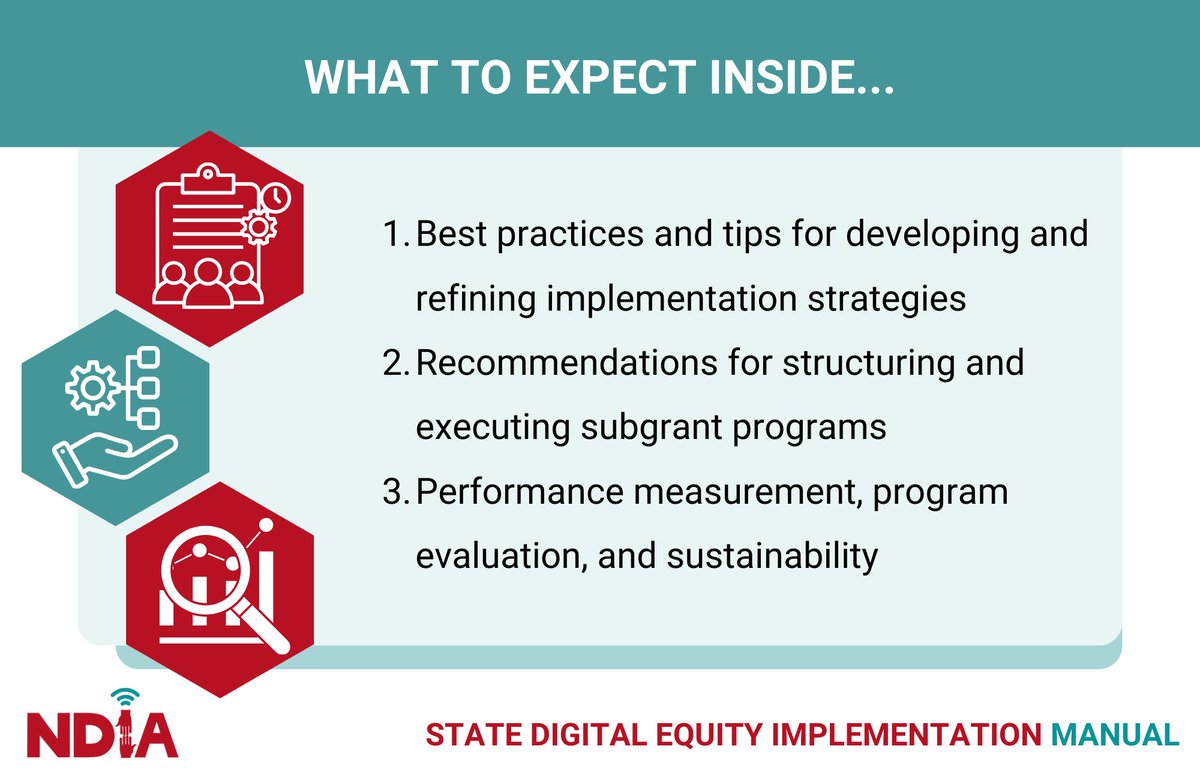 Our State Digital Equity Implementation Manual dropped last week! From guidance for working with vulnerable communities to evaluating programs, it's filled with valuable resources and best practices. Download it here: digitalinclusion.org/state-digital-…