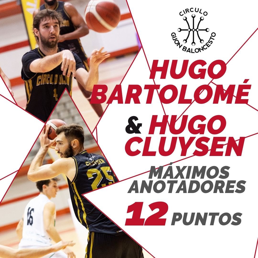 CirculoGijon's tweet photo. 👉 Está selmana los nuesos máximos anotadores son..🥁
🔥 HUGO BARTOLOMÉ Y HUGO CLUYSEN 🔥
🏀 12 puntos
🎉¡Vamos @hugobartolome4 y @hugo_cluysen a pol siguiente partíu!
#somoscirculo #vamoscirculo #maximoanotador https://t.co/SmKcEDuAen