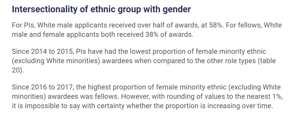 The ugly realities of UK #HigherEd academic research funding inequalities - see UKRI's report out this week at ukri.org/publications/u… Screenshots attached are the award rates for UK-based female 'ethnic'/racialised minorities.