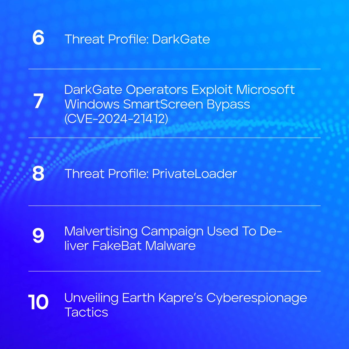 We don't let cyberthreat actors hide in the dark. See this week's latest cybersecurity threats below and at the link. bit.ly/46JIoxB